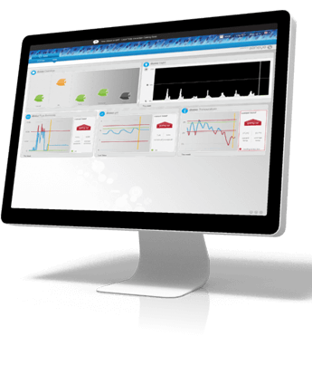 seneye demo dashboard