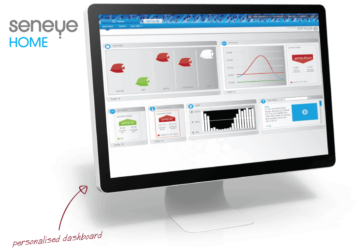 seneye home aquarium monitor