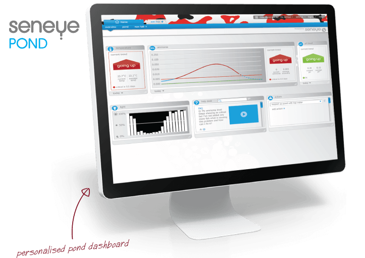 seneye pond dashboard